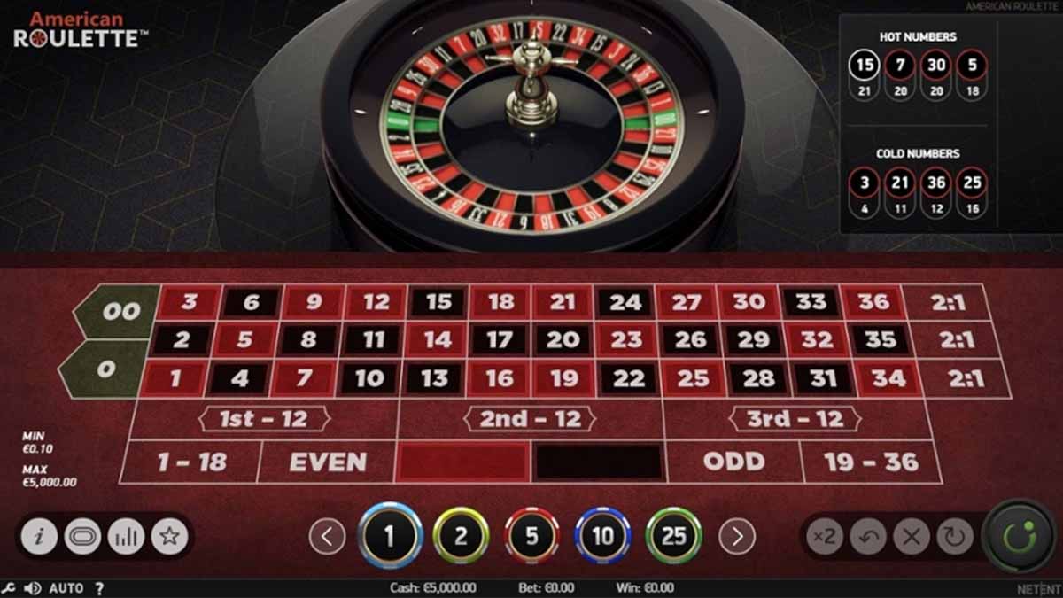 American Roulette